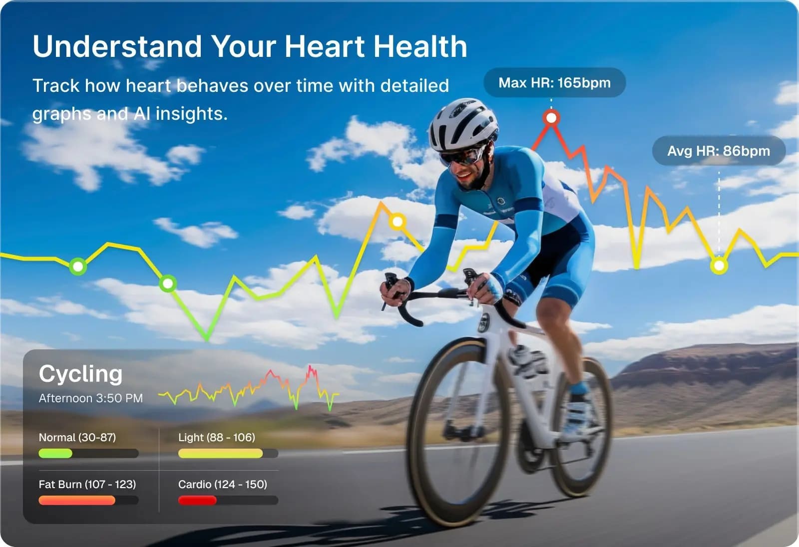 Track how heart behaves over time with detailed graphs and AI insights.